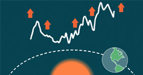 graphic representing greenhouse effect - climate change science and modeling module